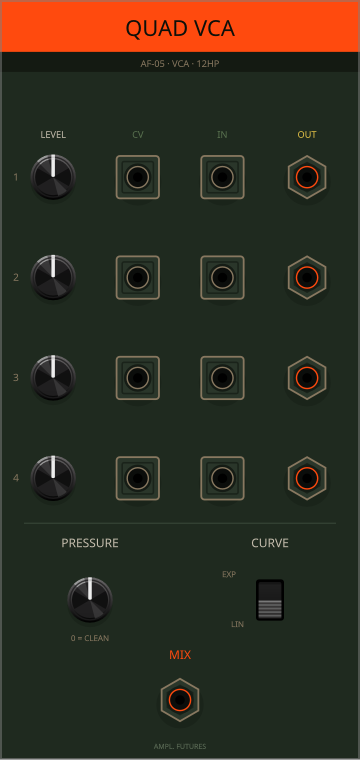 Quad VCA panel