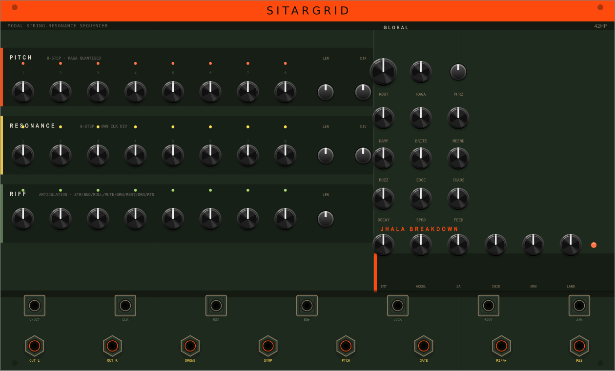 Sitar Grid